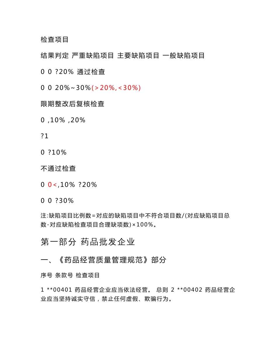 药品经营质量管理规范现场检查指导原则(国家局新版GSP_第2页