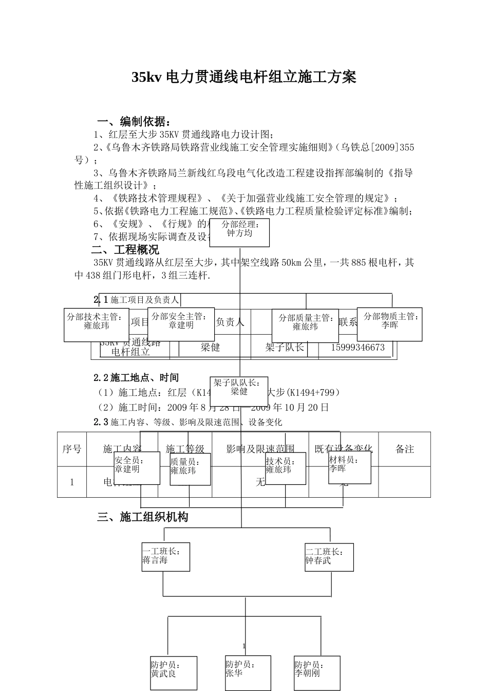 35kv电力贯通线电杆组立施工方案(共14页)_第1页