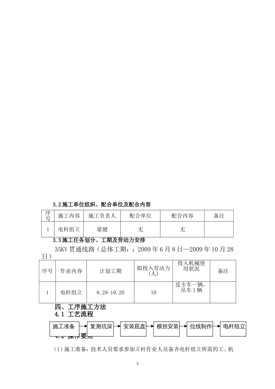 35kv电力贯通线电杆组立施工方案(共14页)_第2页