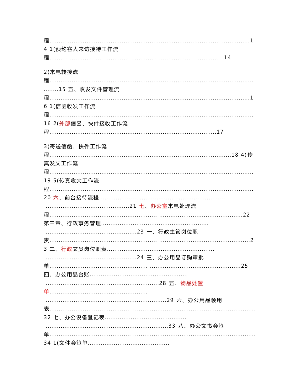 2010年重庆拓新房地产开发集团行政管理手册_第2页