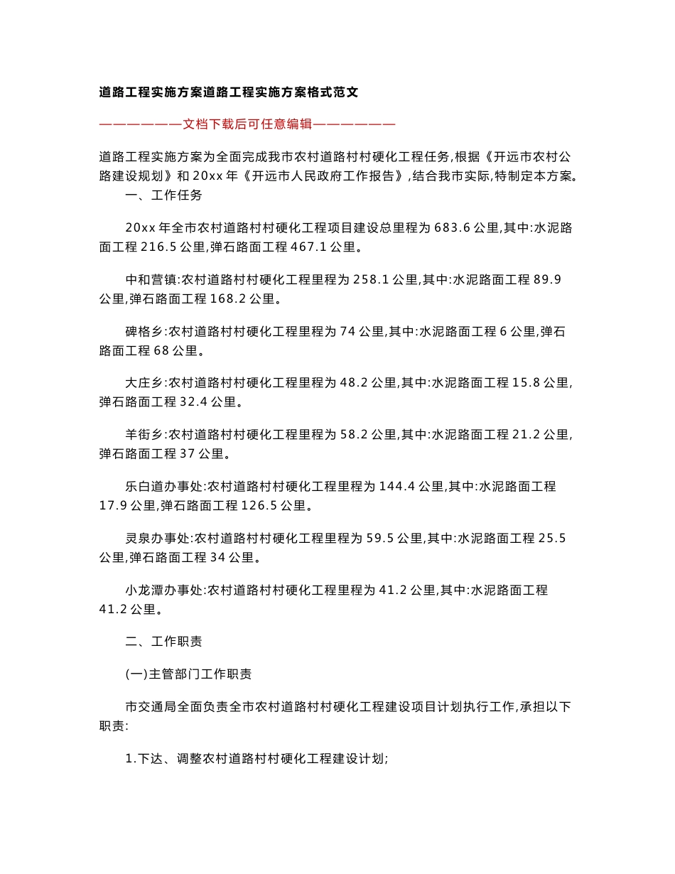 道路工程实施方案道路工程实施方案格式范文_第1页