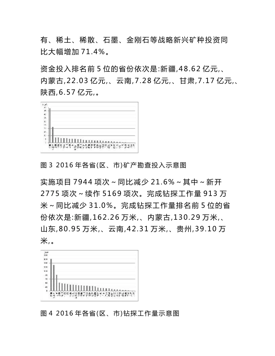 2016年全国地质勘查成果通报_第3页