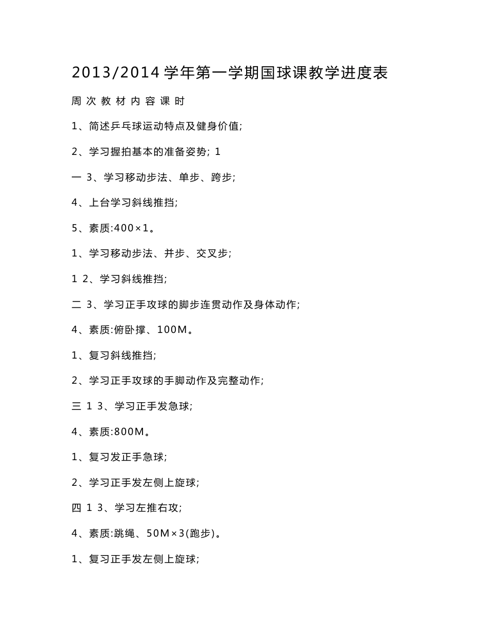 2014-2015学年度乒乓球训练计划及教案_第1页