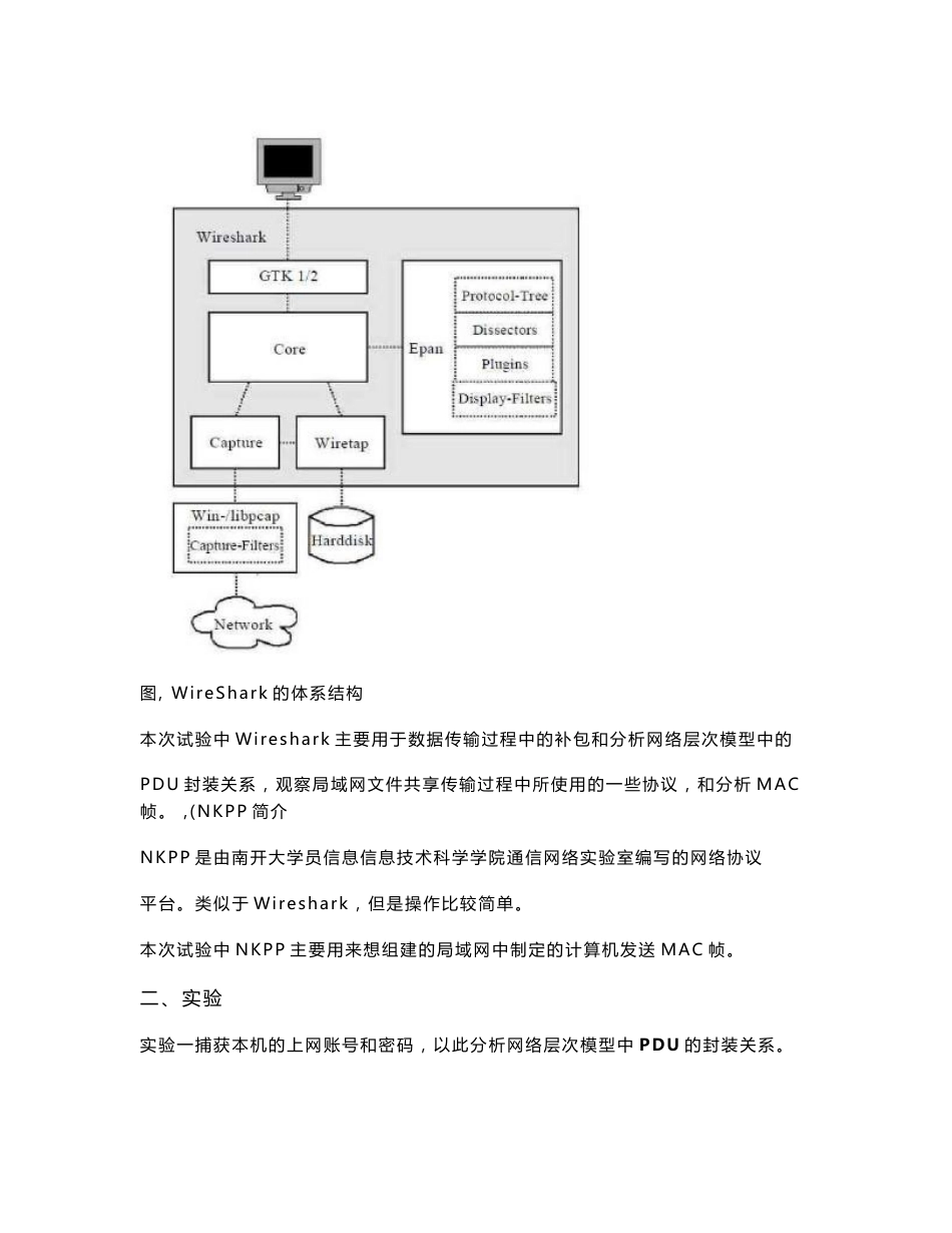 基于wireshark探究网络传输过程中的网络协议数据封装等问题张慷慨解析_第2页