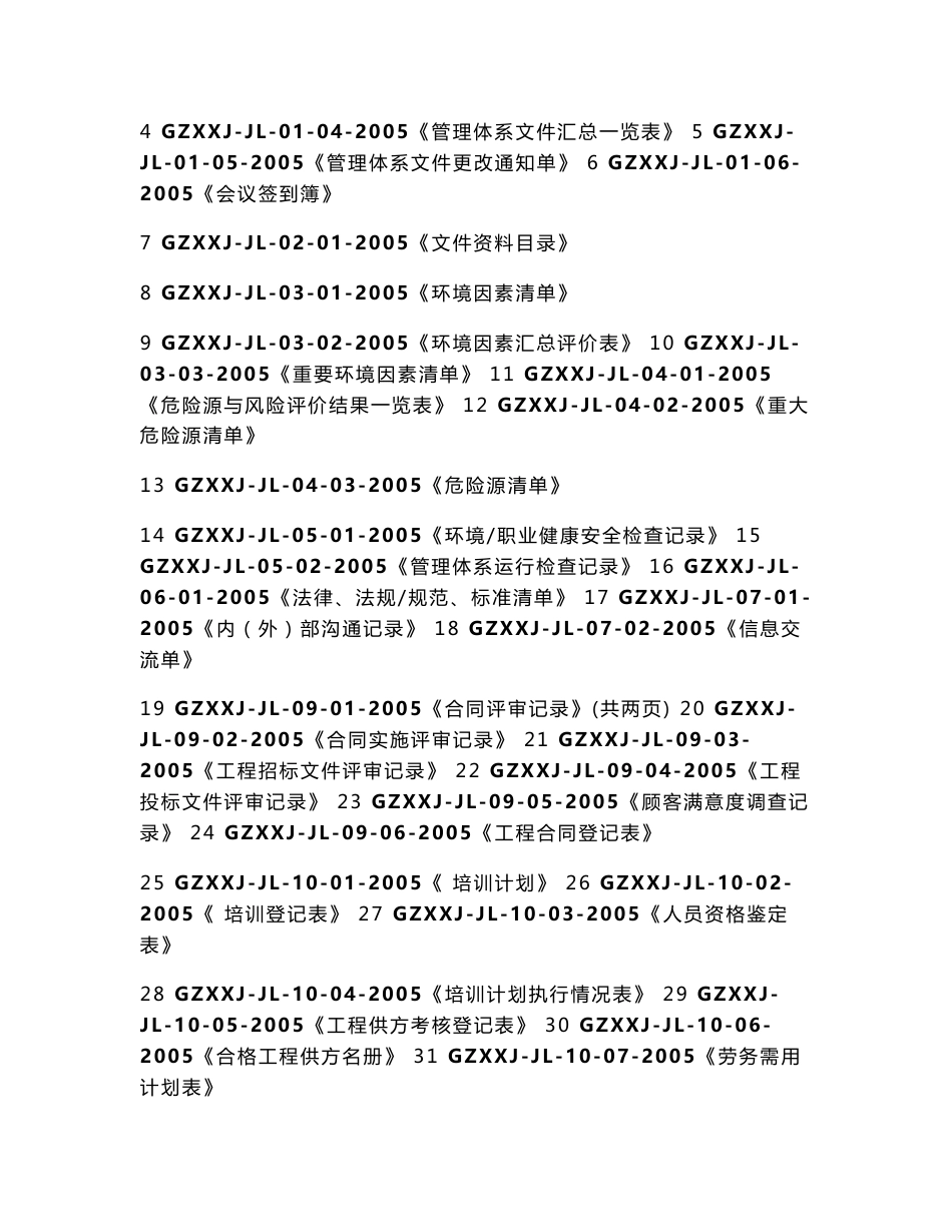 整合体系程序文件记录表格-建工集团精品资料_第2页