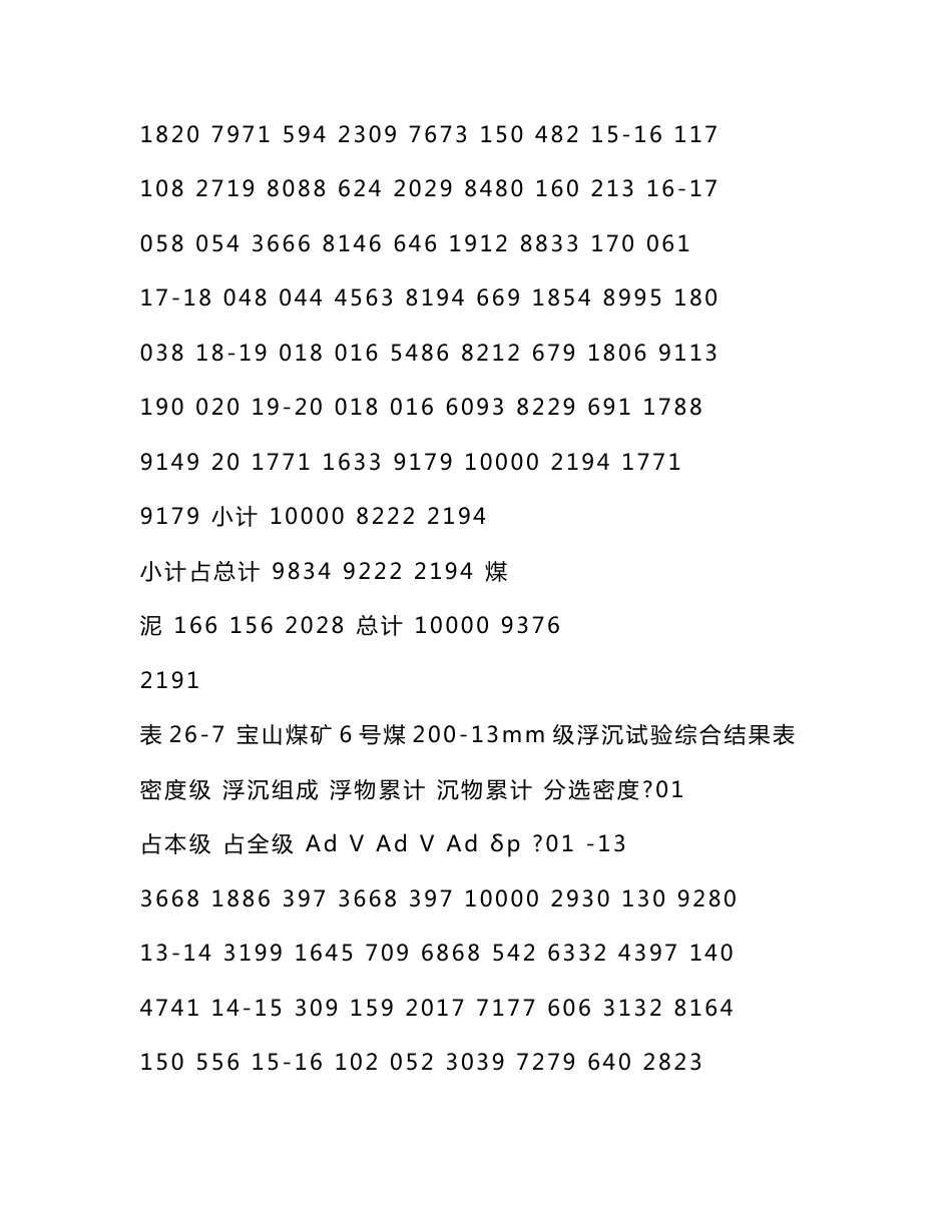 60万吨洗煤厂项目立项申请报告（可编辑）_第3页