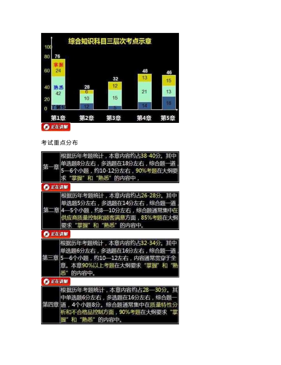 《精心整理》70_质量专业综合知识(中级)_(全程强化班)1-29_讲义_第2页