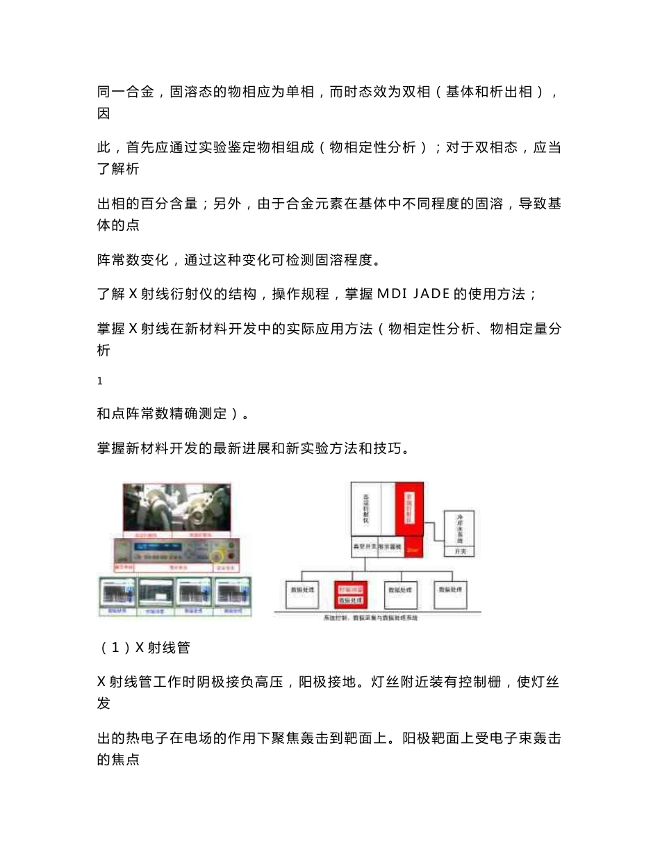 晶体X射线衍射实验报告_第2页