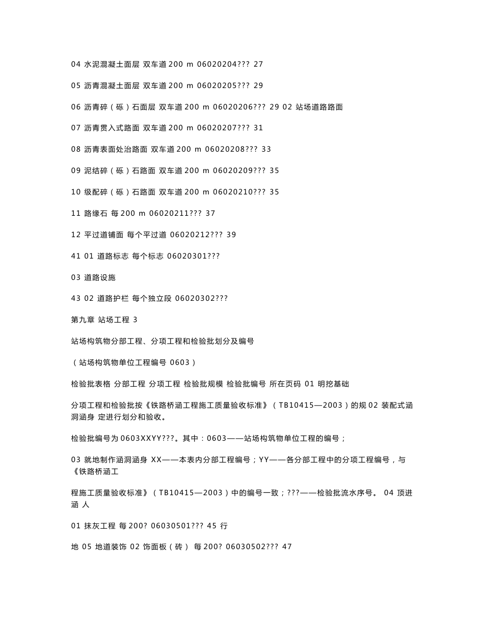 铁路工程施工质量验收标准应用指南    站场表_第3页