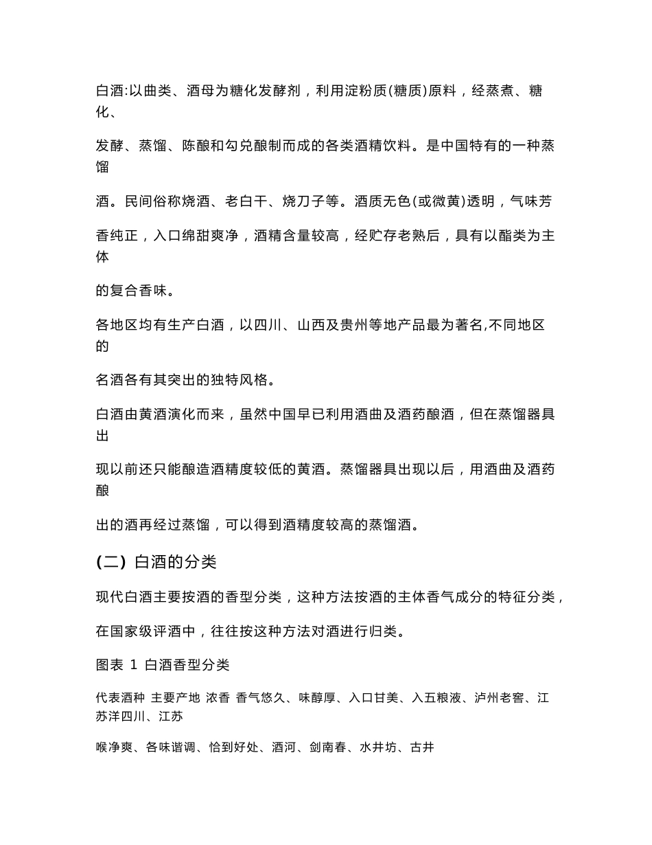 2010白酒行业研究报告_第3页