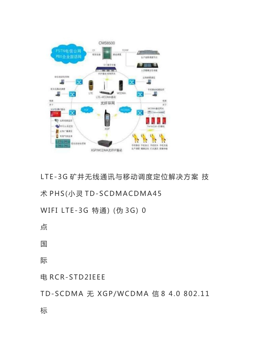 煤矿无线通信技术分析_第3页