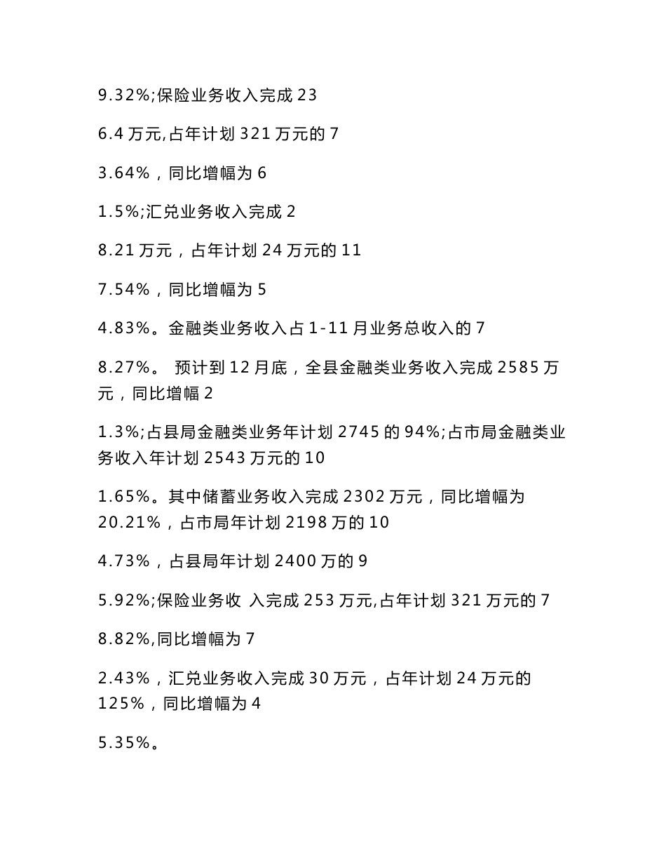 邮政代理金融工作总结(模板)_第2页