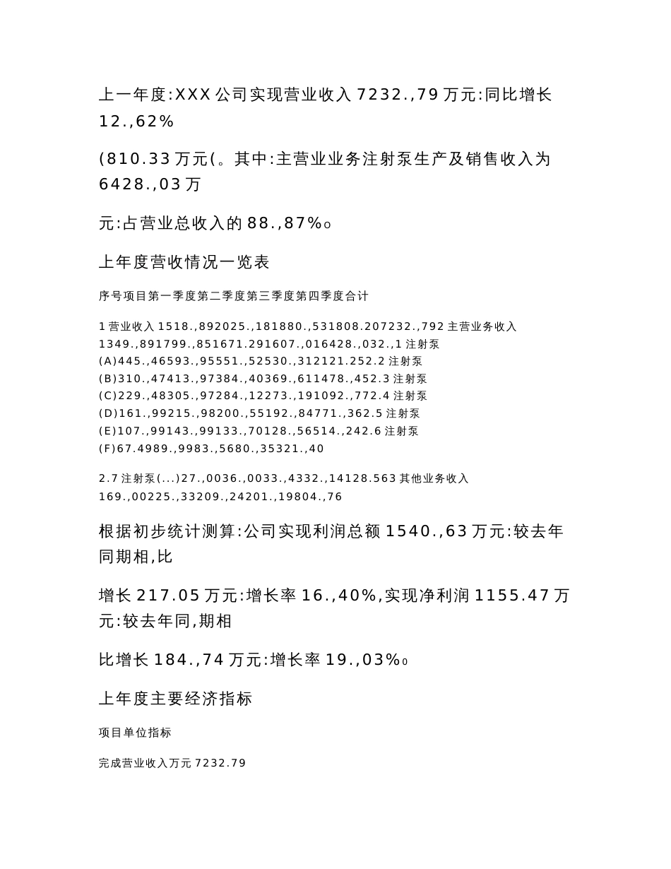注射泵项目立项申请报告[参考模板]_第2页