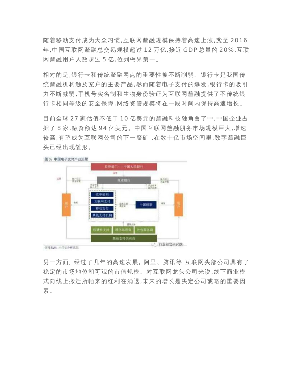 2017互联网金融行业分析报告_第2页