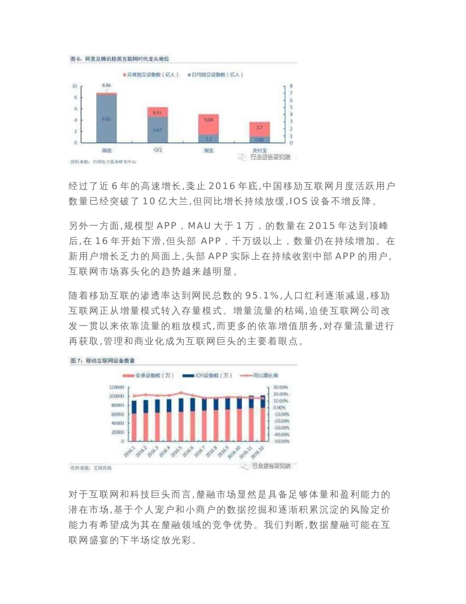 2017互联网金融行业分析报告_第3页