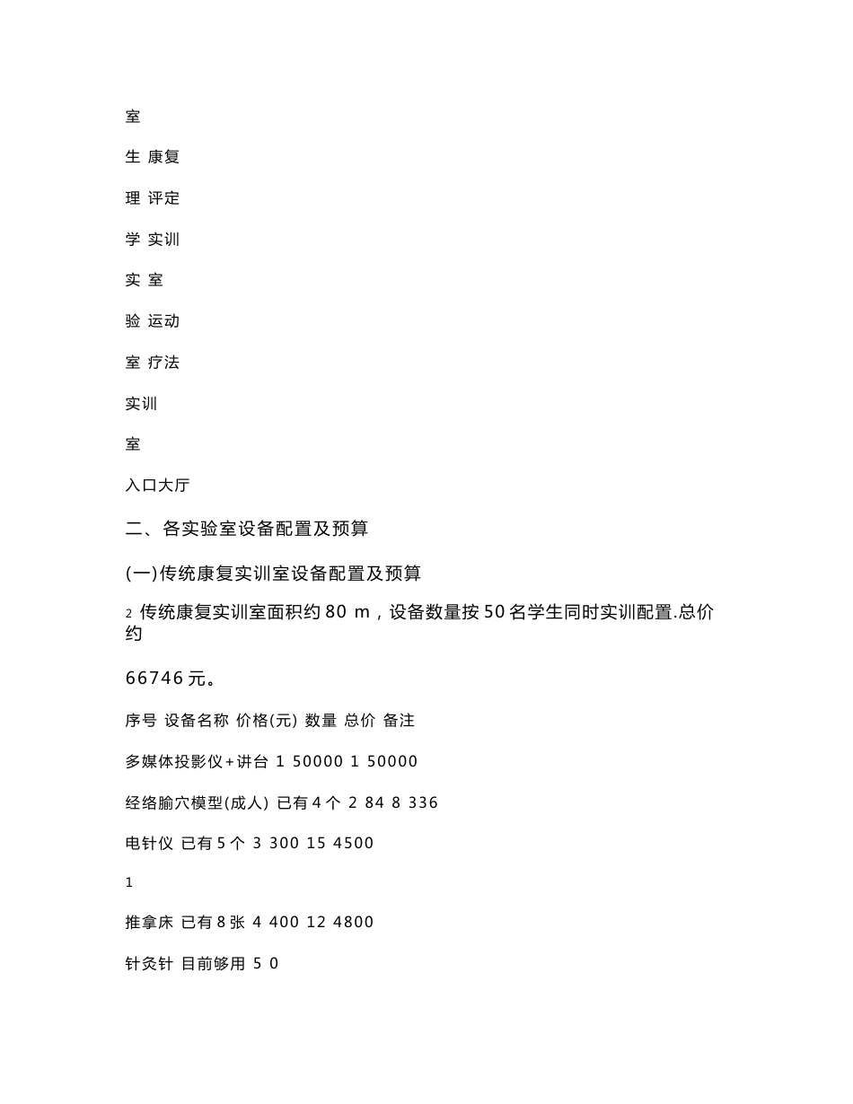 康复治疗技术专业实训室设计方案_第2页