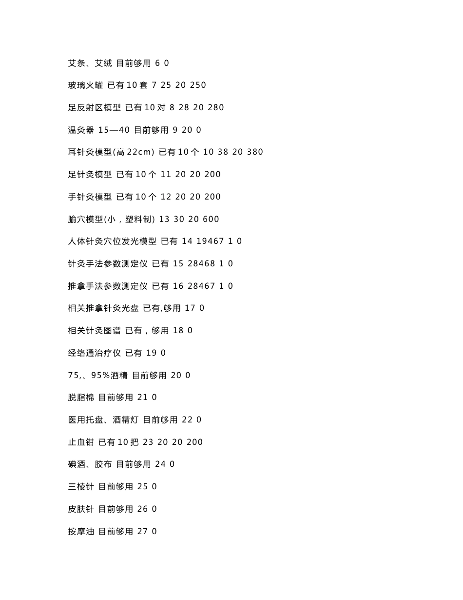 康复治疗技术专业实训室设计方案_第3页