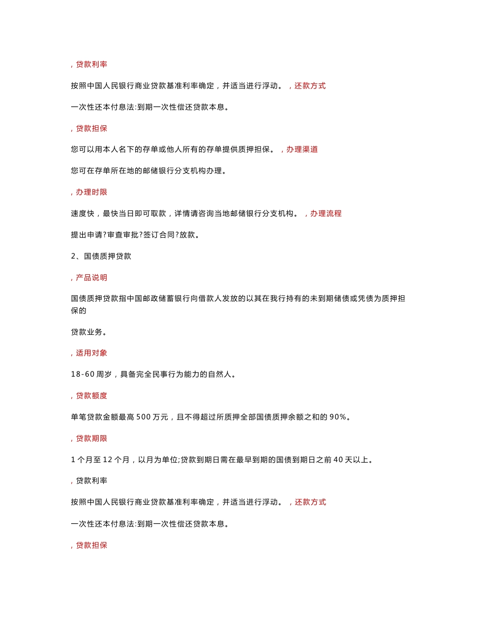 中国邮政储蓄银行信贷业务介绍_第3页