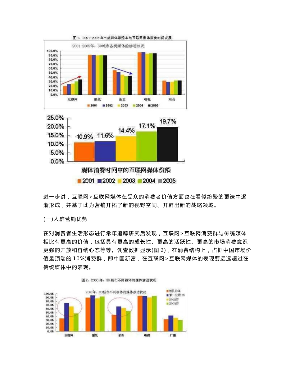 [DOC]-互联网媒体的影响力调查报告_第2页