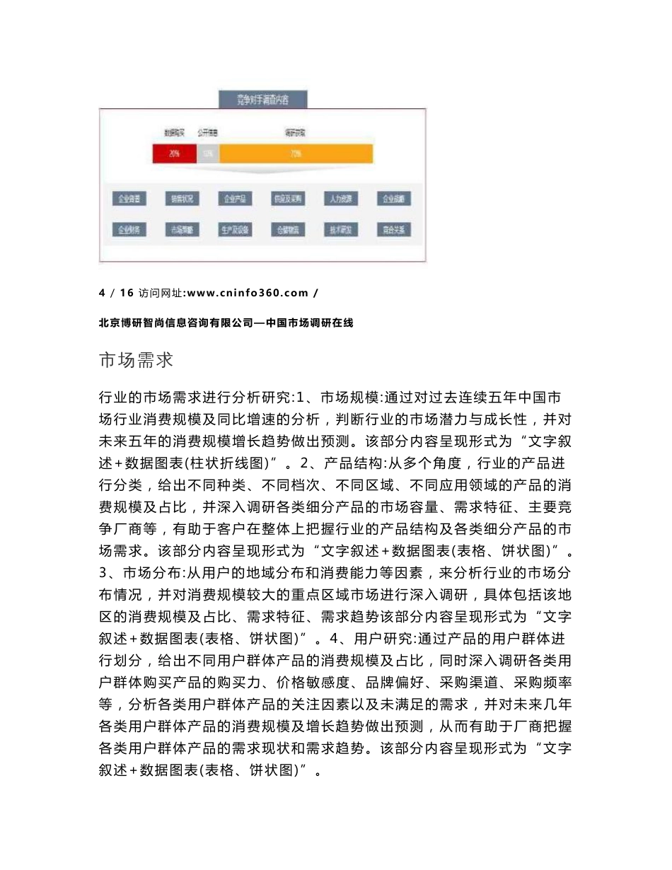 2020年中国大益茶行业运营态势与投资前景调查研究报告_第2页