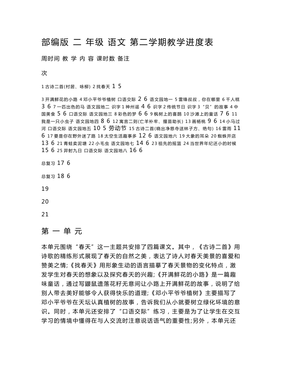 2018-2019年最新部编人教版小学二年级语文下册全册教案教学设计_第1页