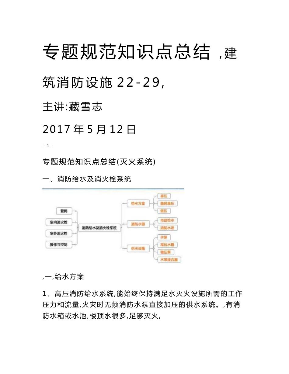 4、一级注册消防工程师知识点总结-专题规范（灭火系统）_第1页