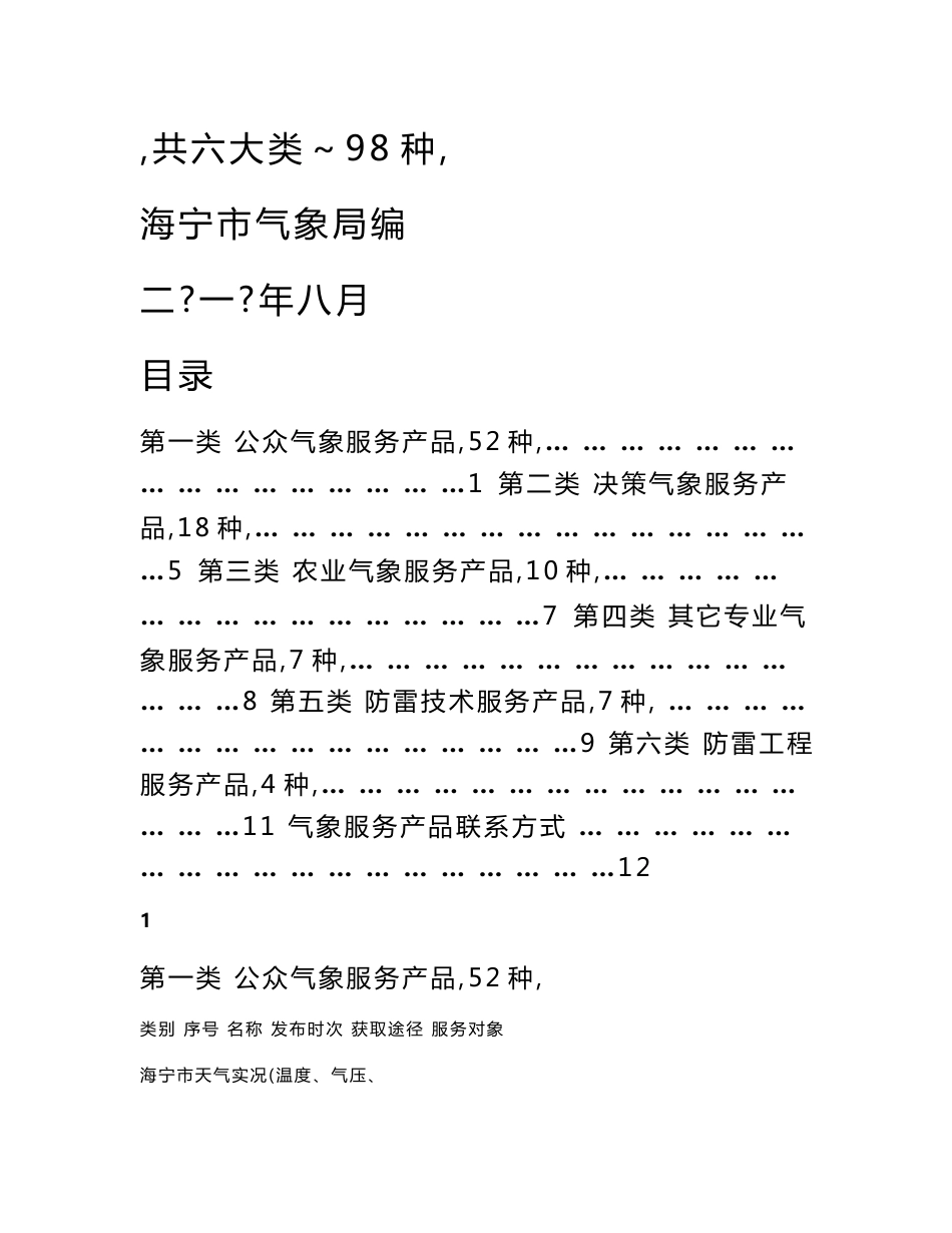 海宁市气象局气象服务产品手册 - 海宁市气象局气象服务产品清单_第1页