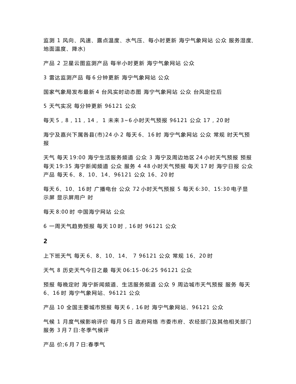 海宁市气象局气象服务产品手册 - 海宁市气象局气象服务产品清单_第2页