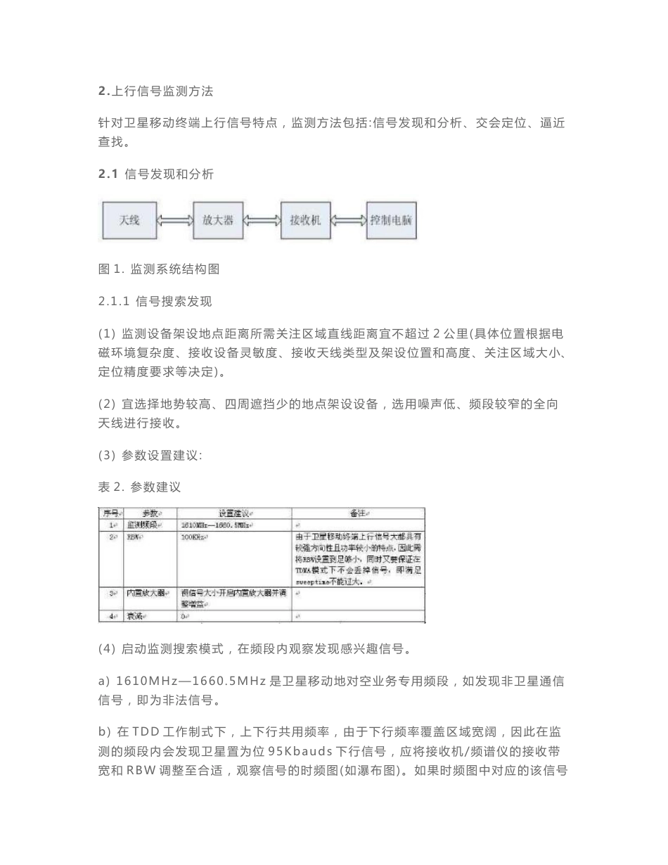 l波段卫星移动终端监测方法探讨_第2页