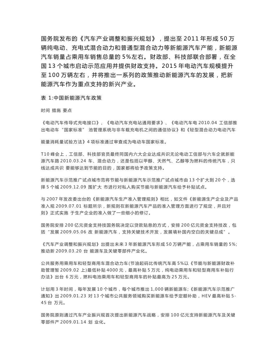 电动汽车项目建议书_第2页