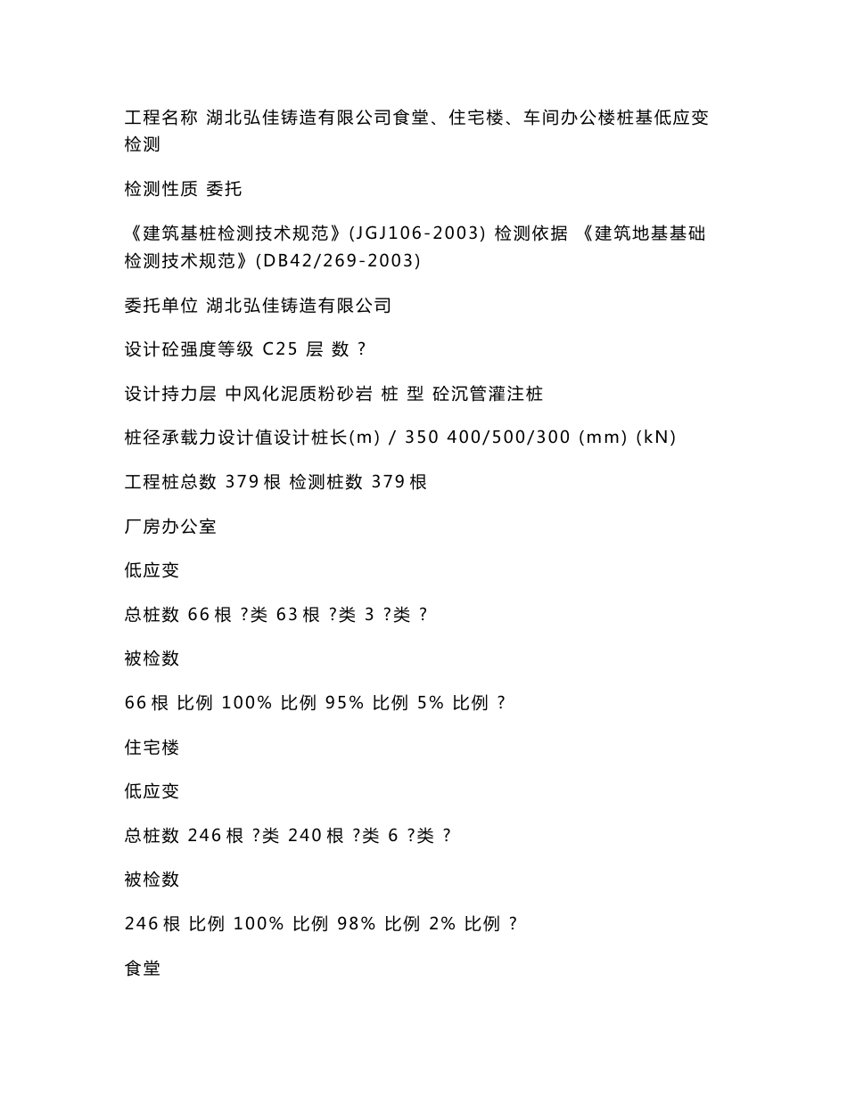 小应变检测报告_第3页