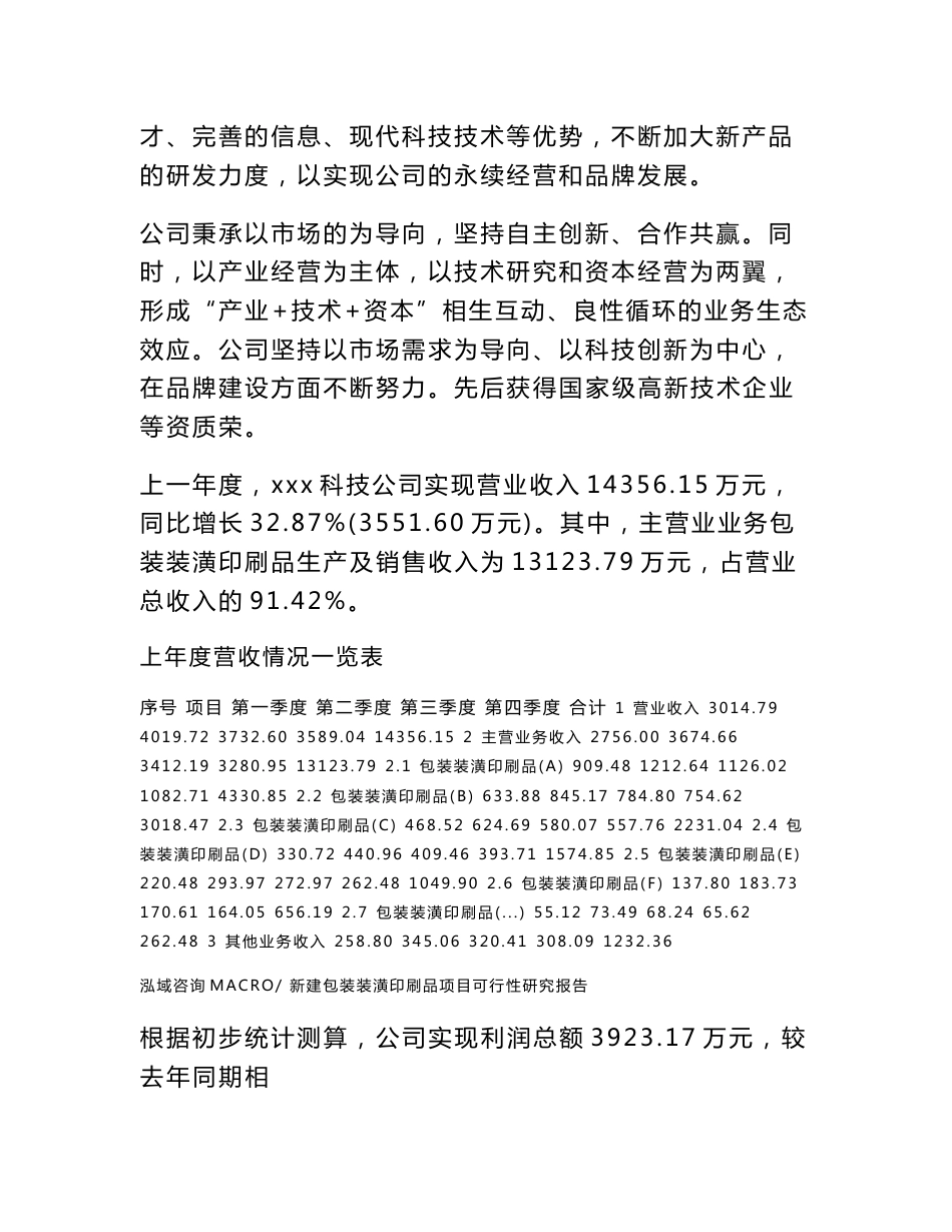 新建包装装潢印刷品项目可行性研究报告范本立项申请分析_第2页