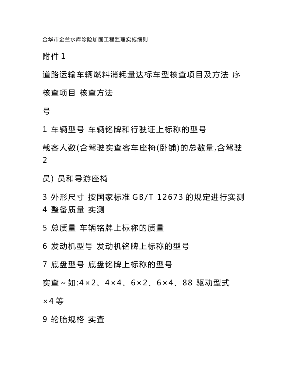 动ll道路运输车辆燃料消耗量达标车型核查项目及方法_第1页