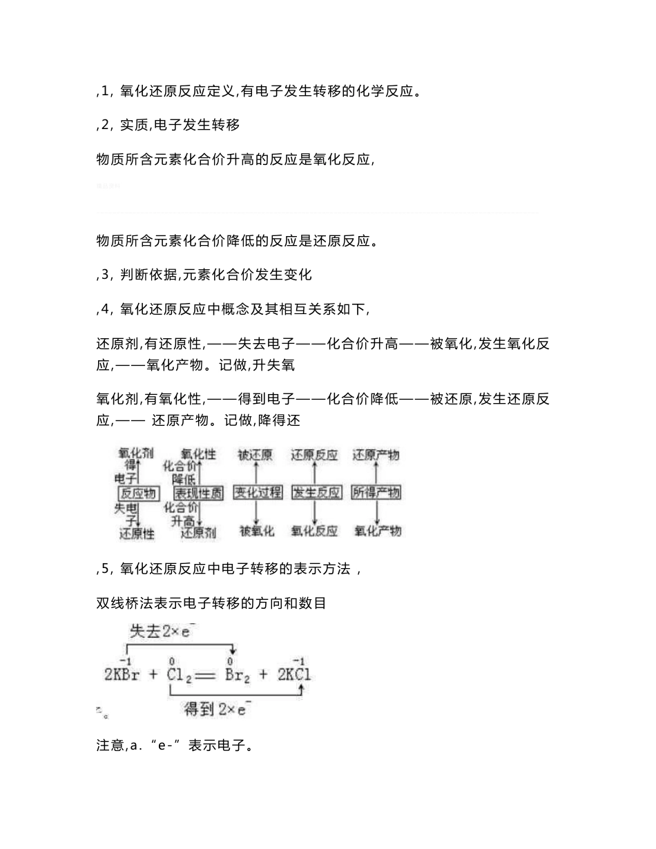 高一化学必修1苏教版专题知识点总结_第3页