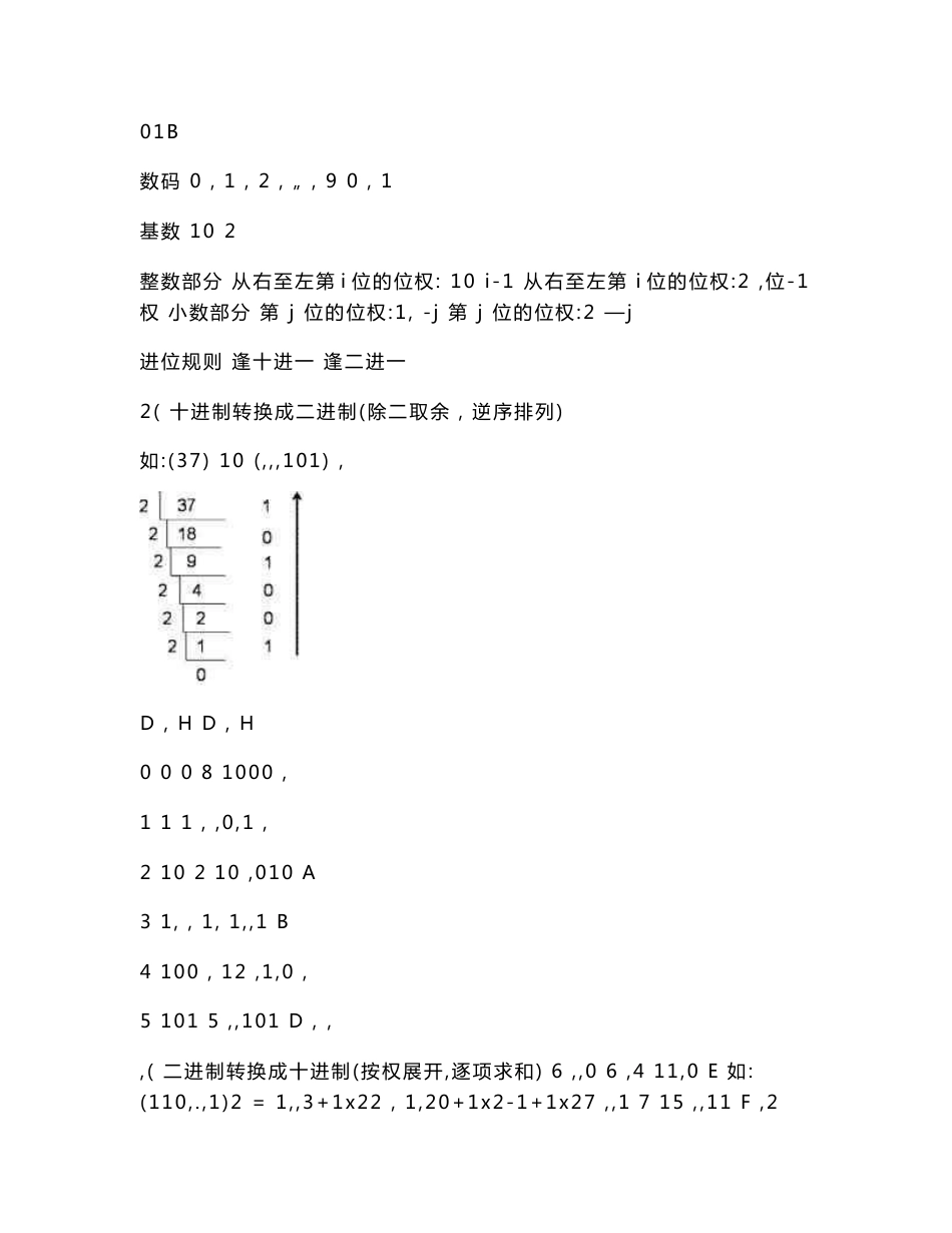 上海高一信息科技基本知识点整理(精华)_第2页