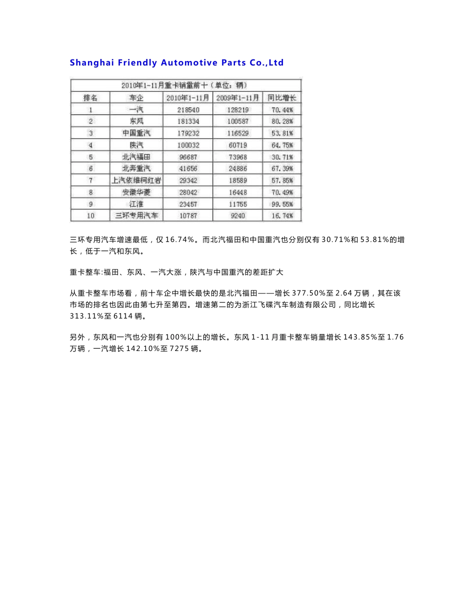 货车市场调研报告_第3页