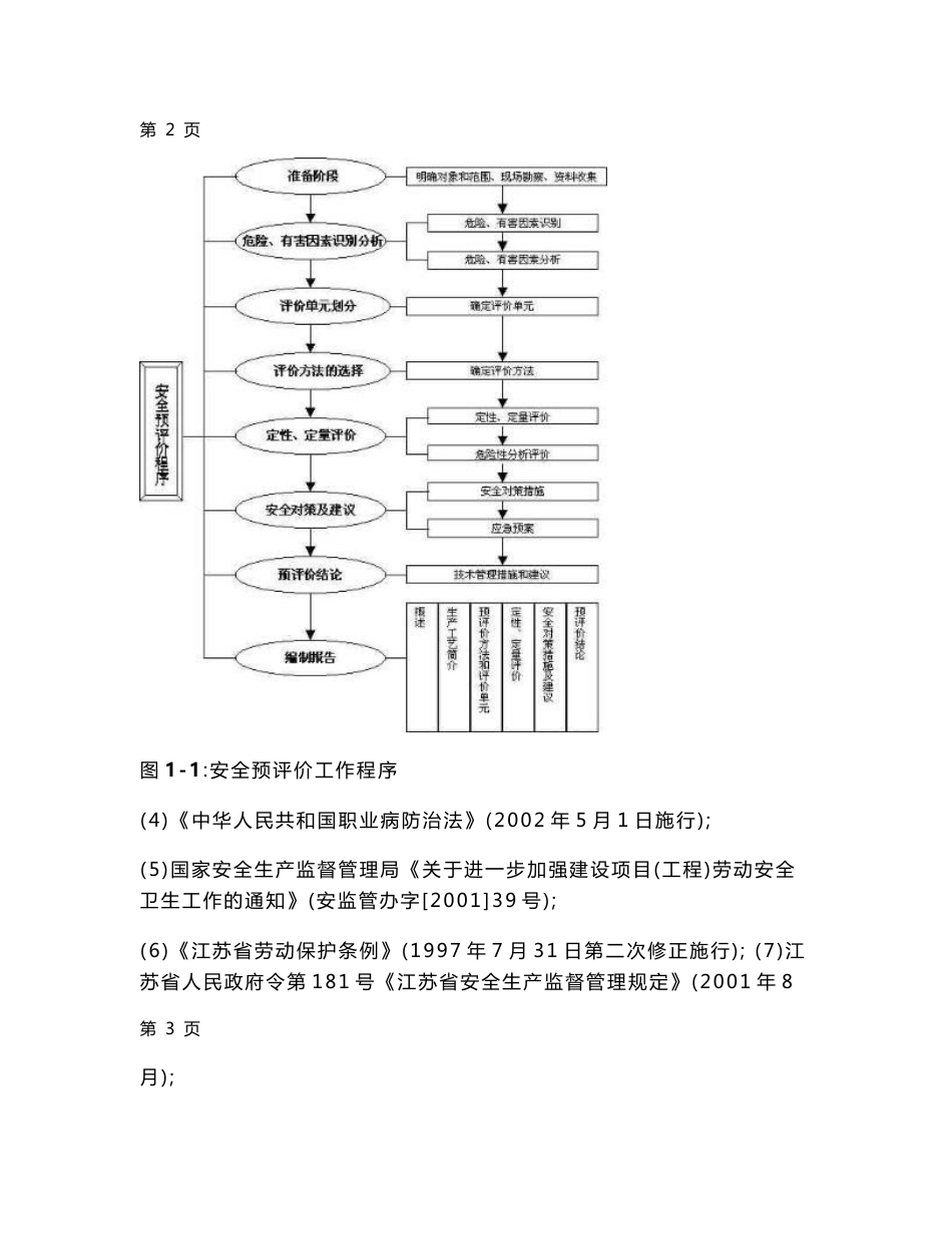 空分项目安全预评价报告_第3页