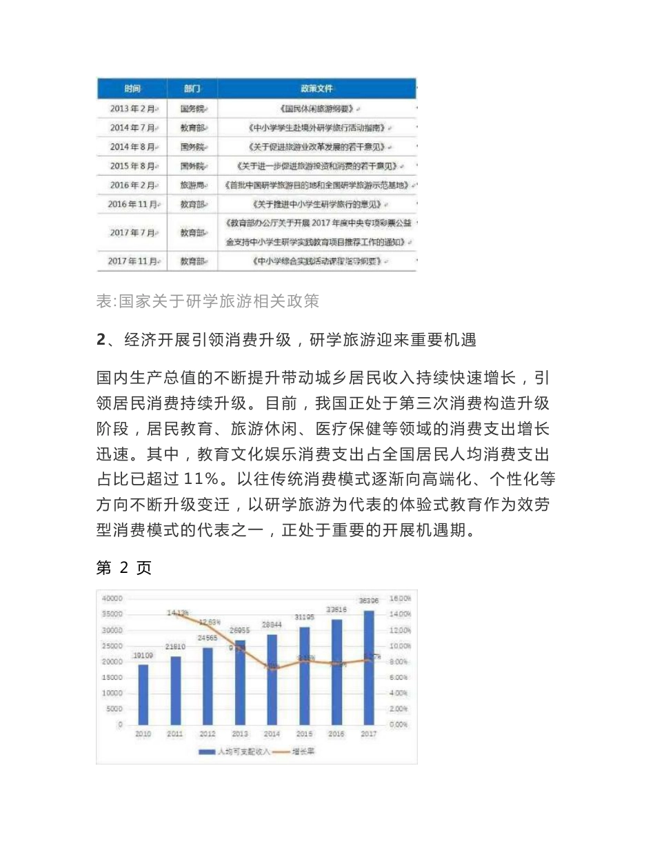 教育文旅研学旅游目的地产品模式解析_第2页