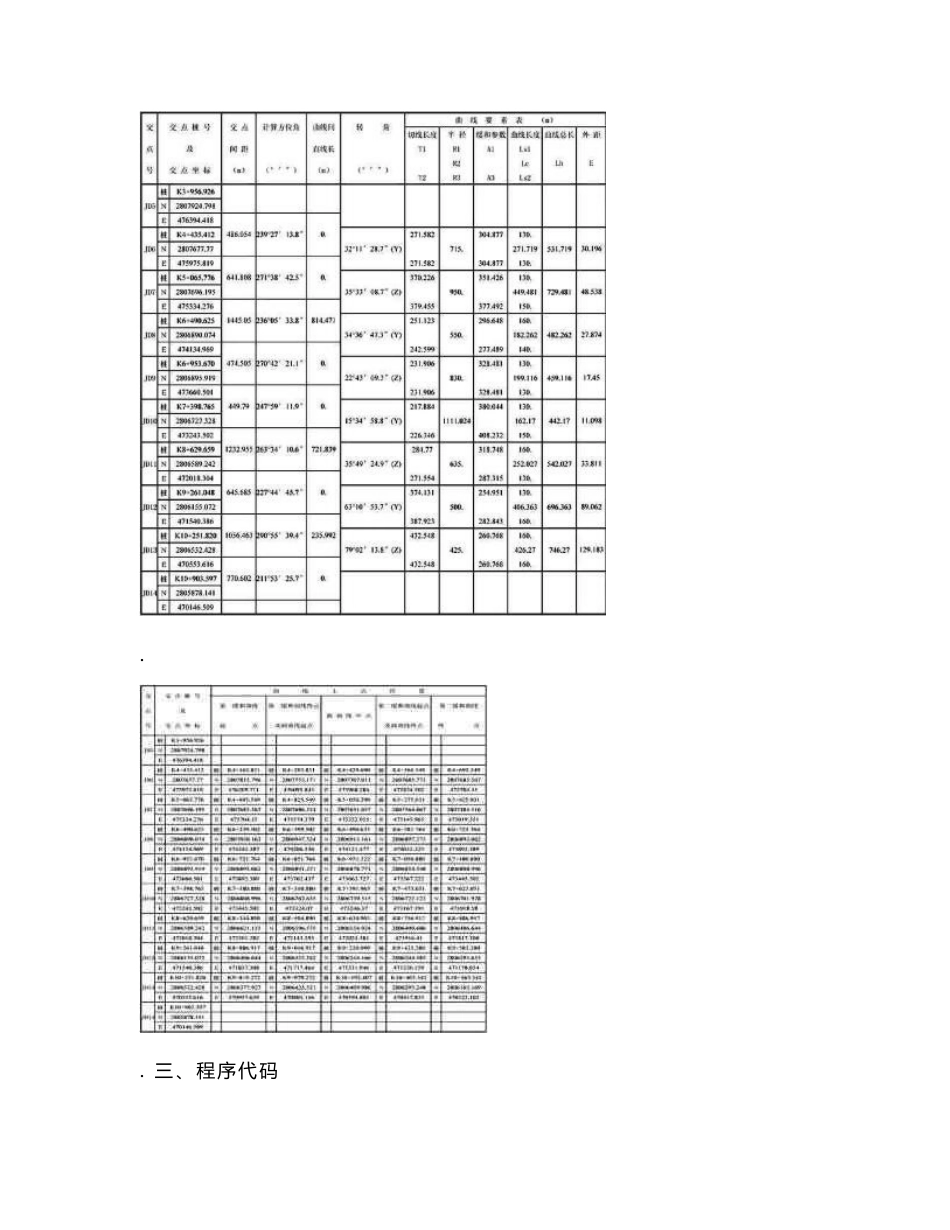 CASIO fx-5800p计算与道路坐标放样计算程序_第2页