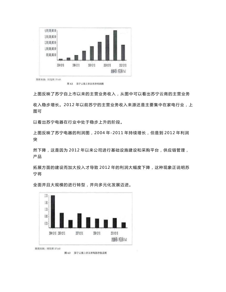 苏宁云商战略转型案例分析_第3页