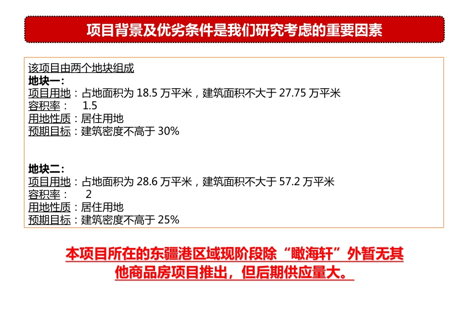 2019天津东疆港住宅项目前期策划定位148P_第2页