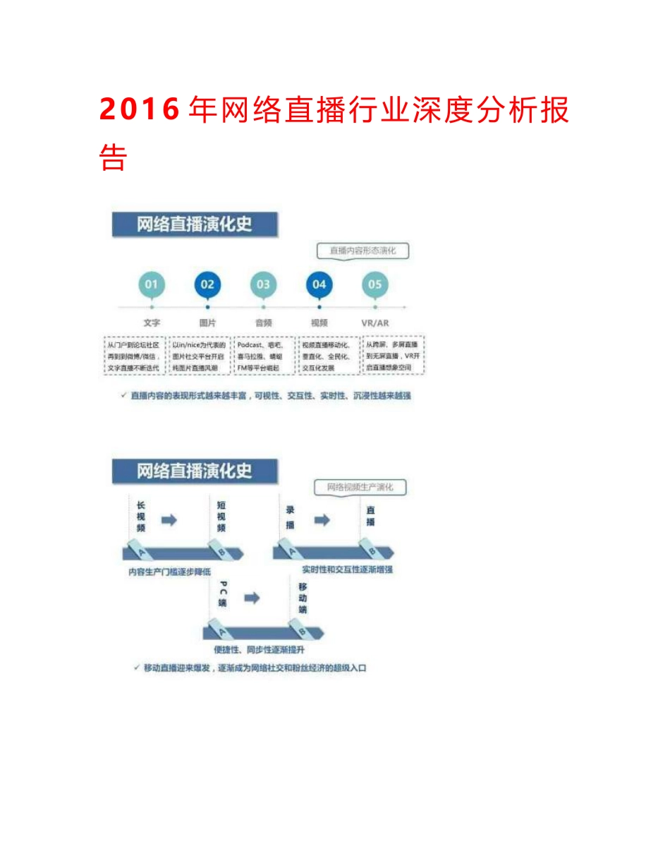 2018年网络直播行业深度分析报告.doc_第1页