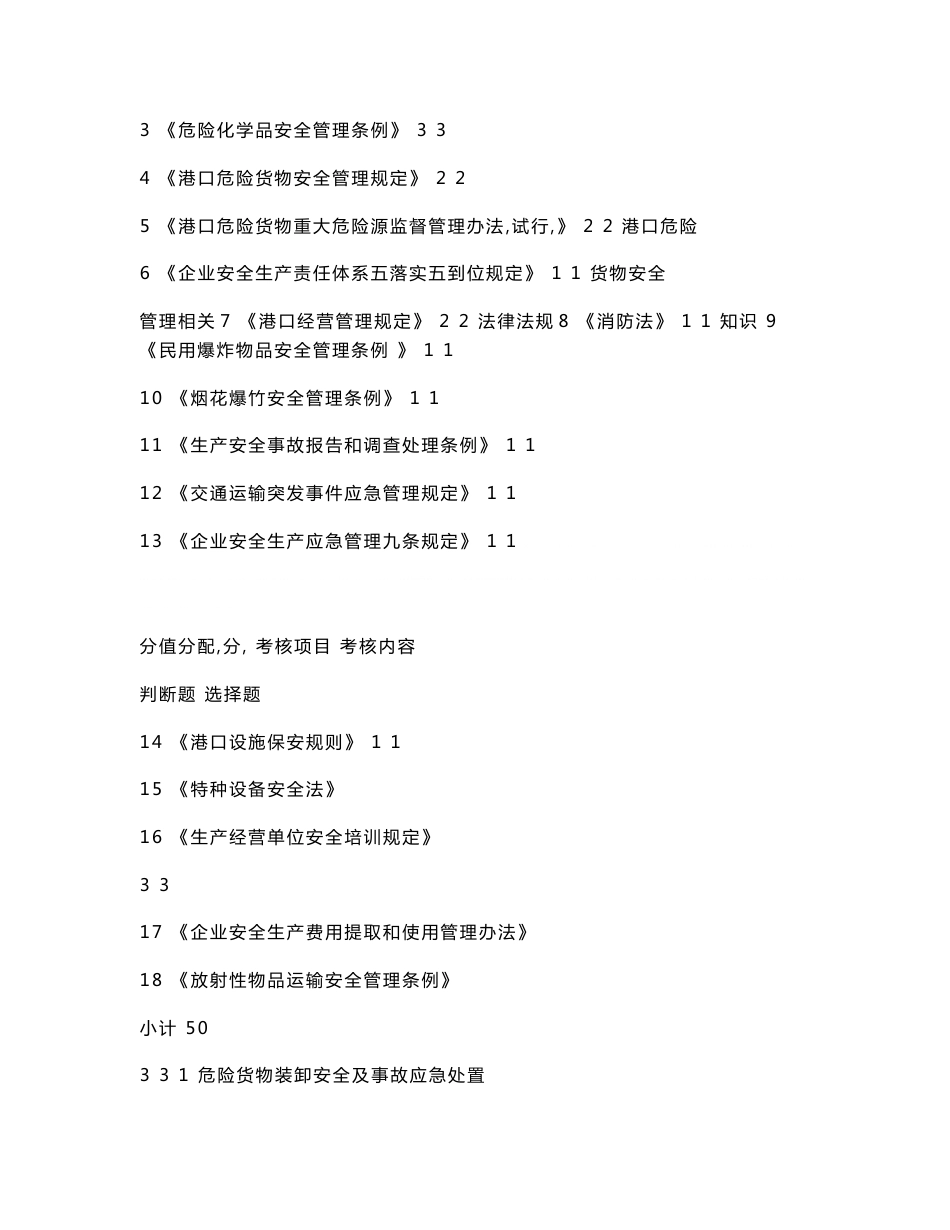 港口危险货物安全管理相关法律法规知识_第3页