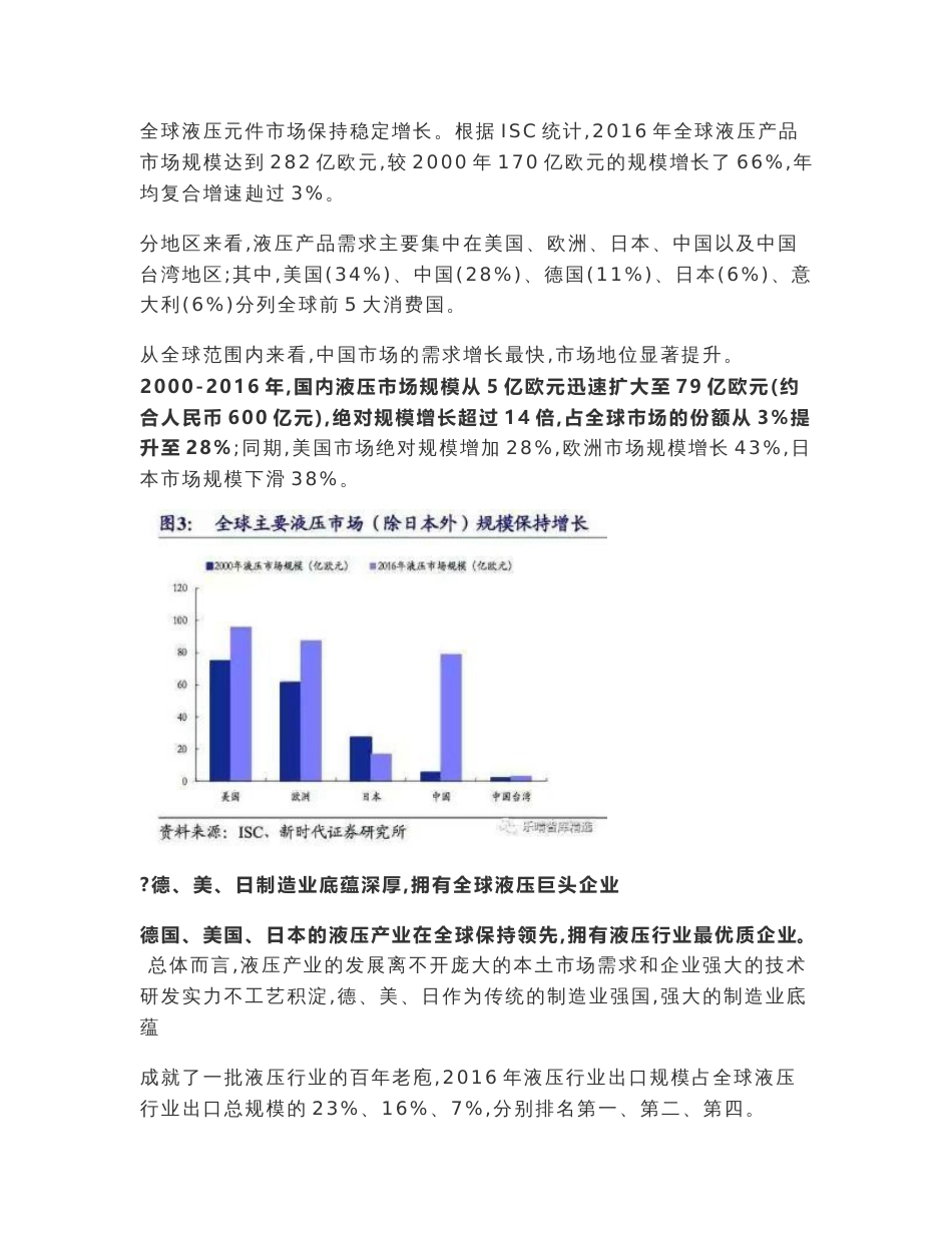 行业研究报告- 2017年中国液压系统及元件行业研究报告_第3页