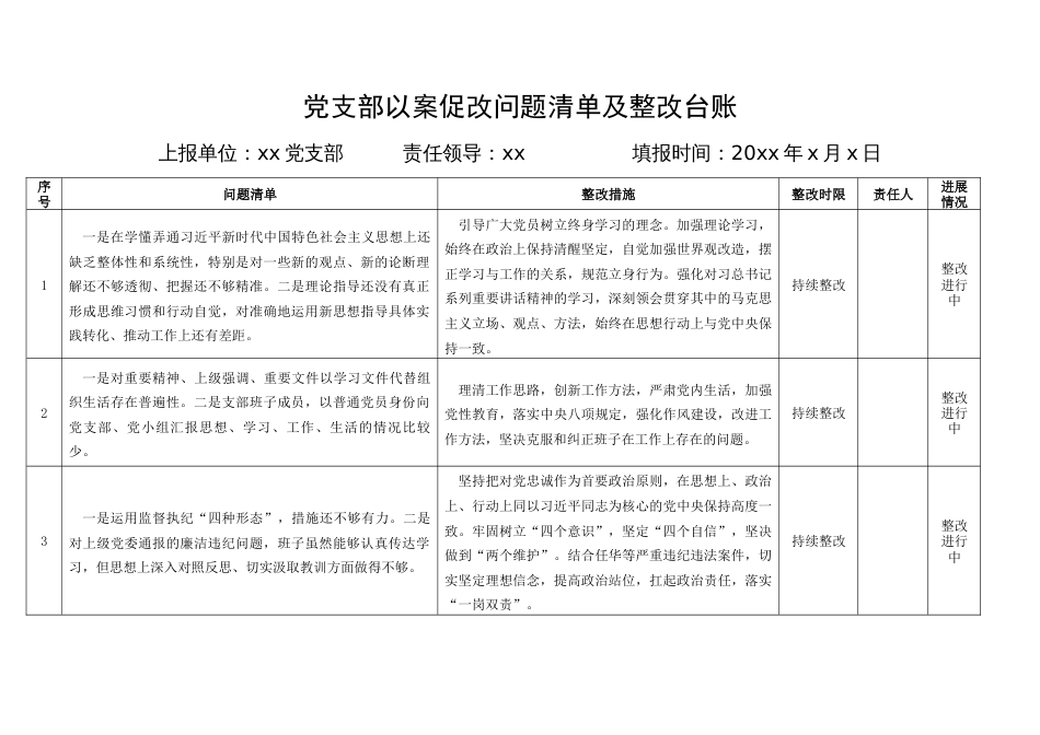 党支部以案促改问题清单整改措施台账表格_第1页