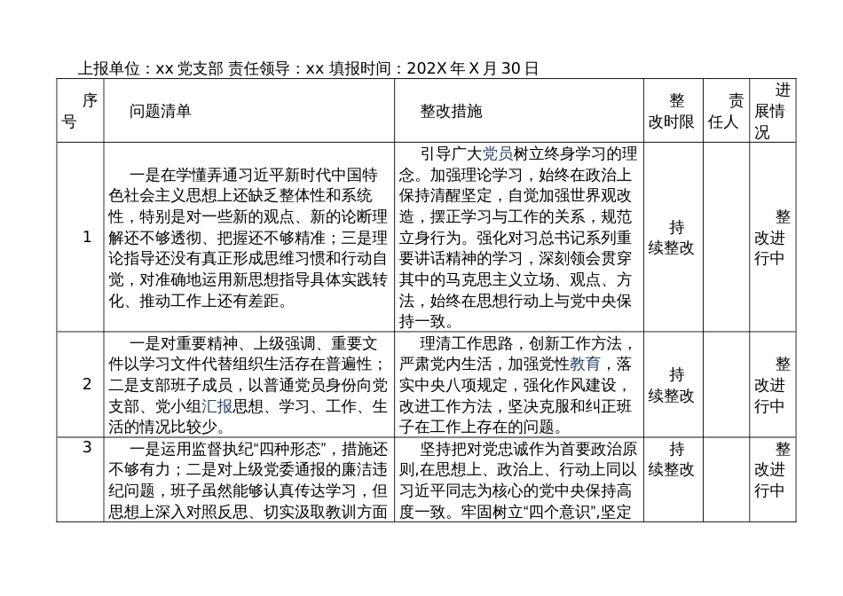 党支部以案促改问题清单整改措施台账表格_第3页