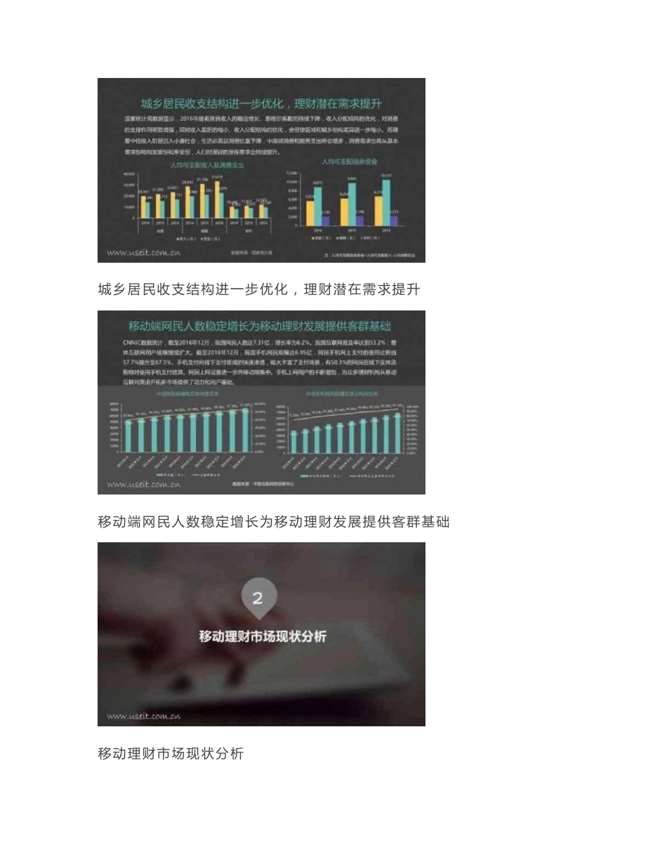 2017年中国互联网理财人分析报告_第3页