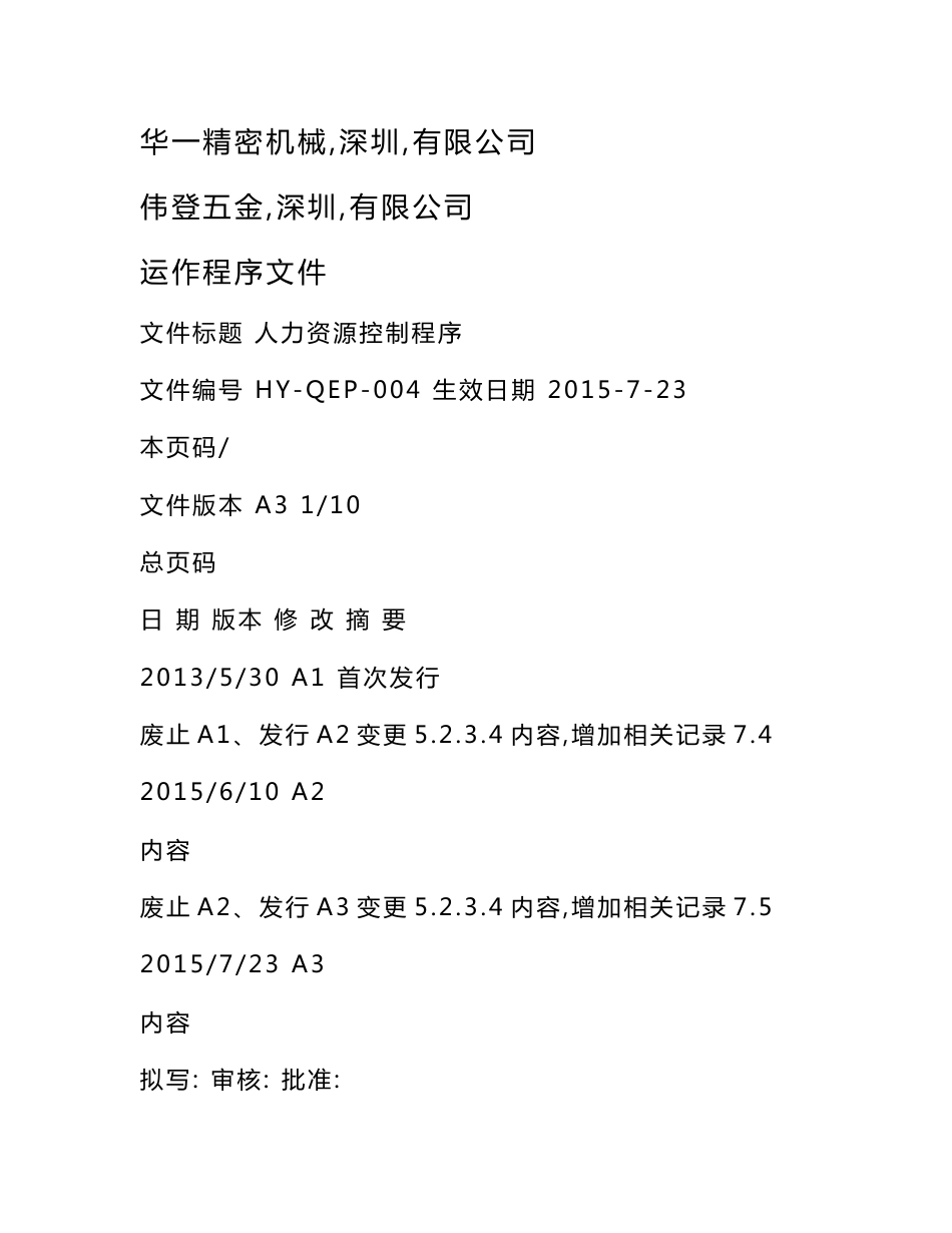 人力资源控制程序文件_第1页