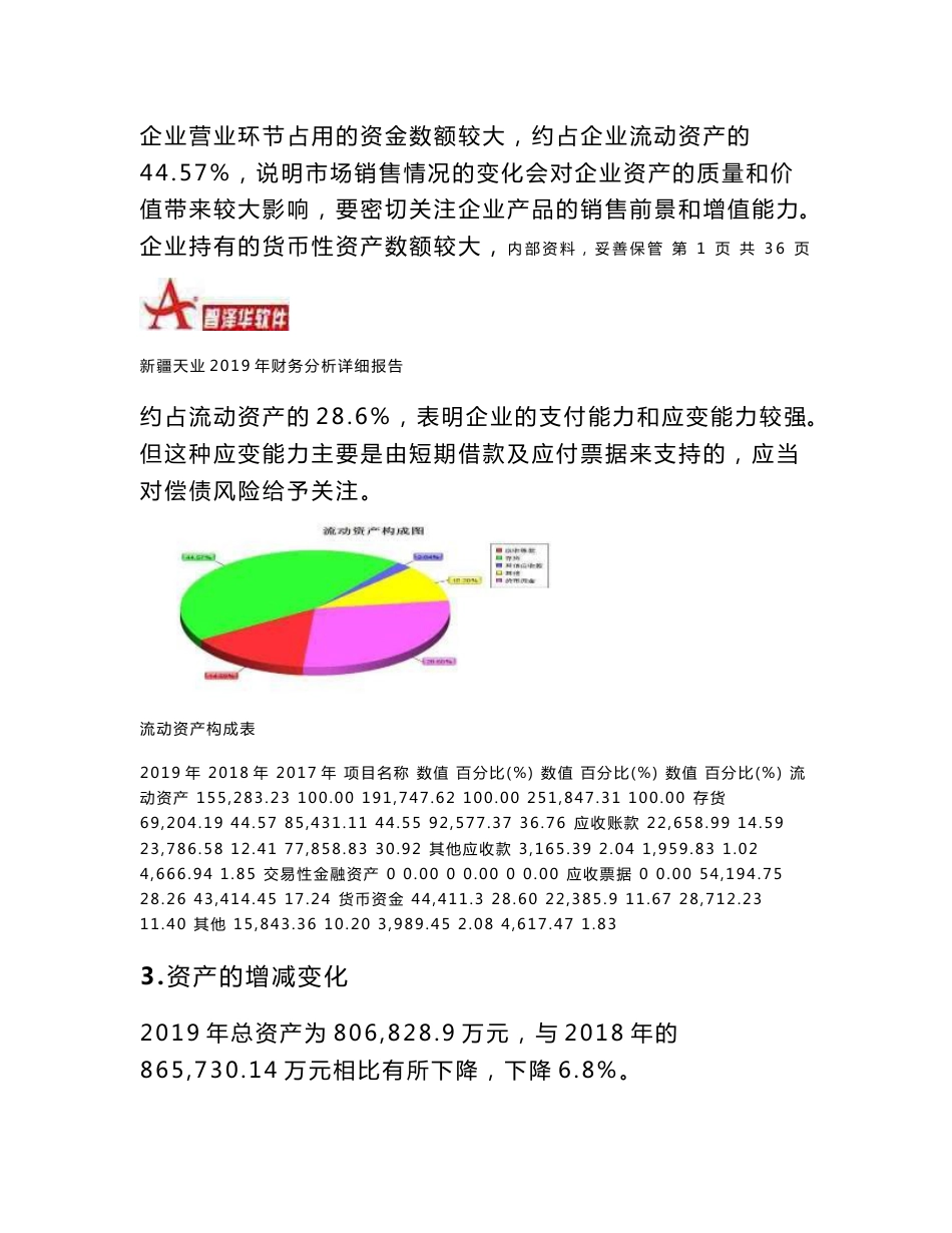 新疆天业2019年财务分析详细报告-智泽华_第2页