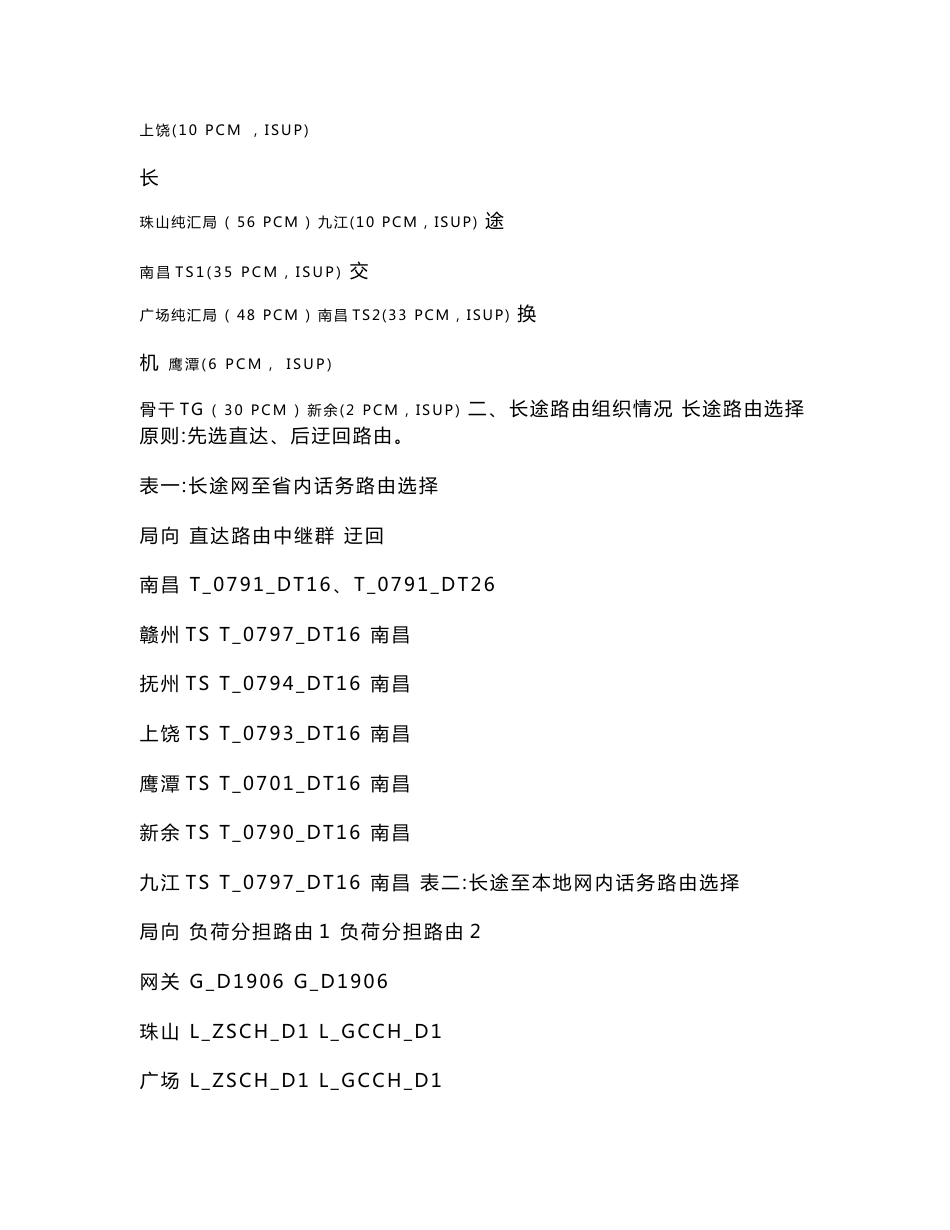 [电信] 交换专业应急预案_第2页